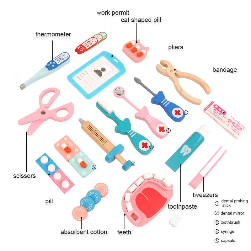 Linha Imaginar Kit de Médico